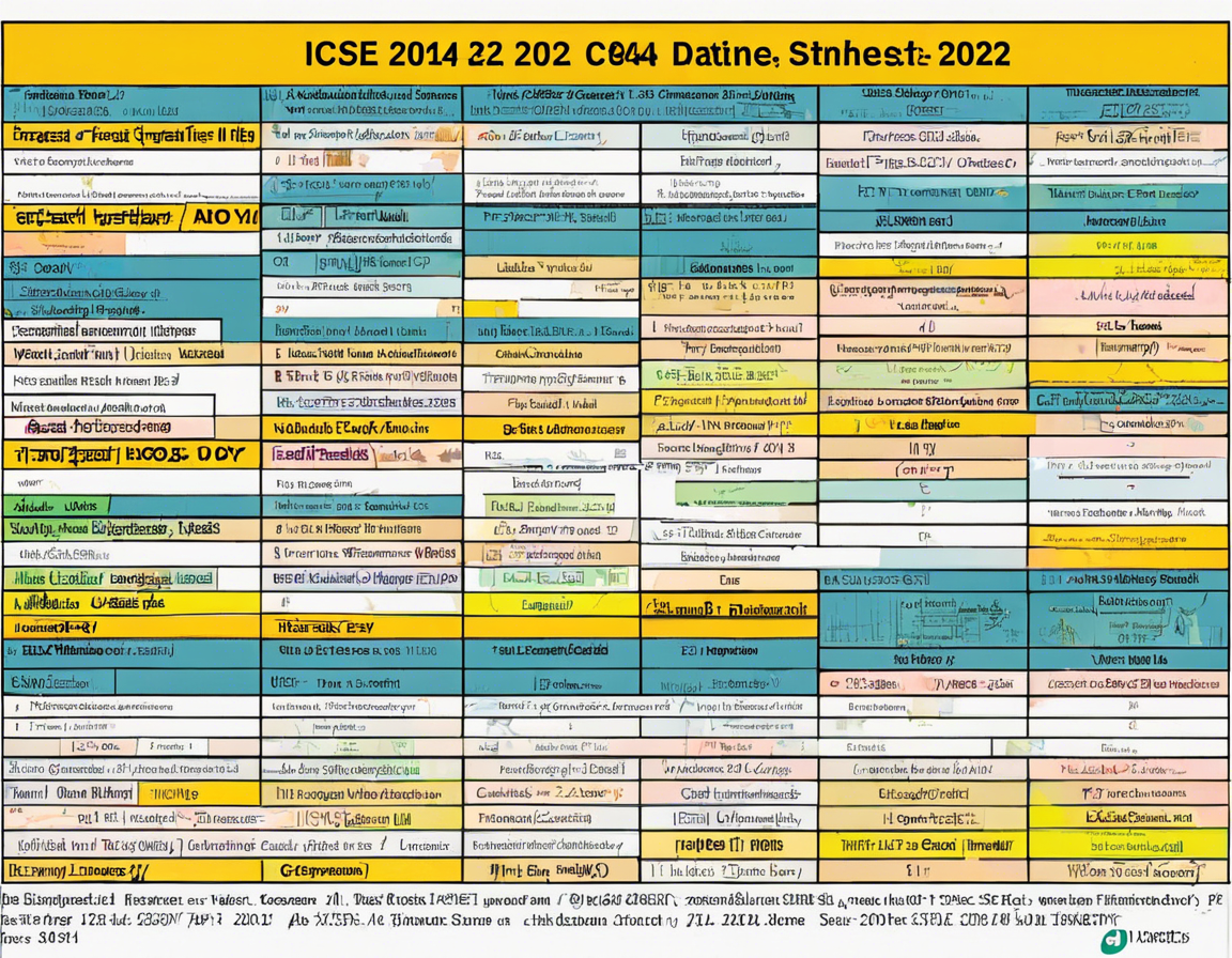 ICSE 2024 Exam Schedule Announced